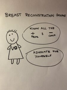 Breast Reconstruction Options